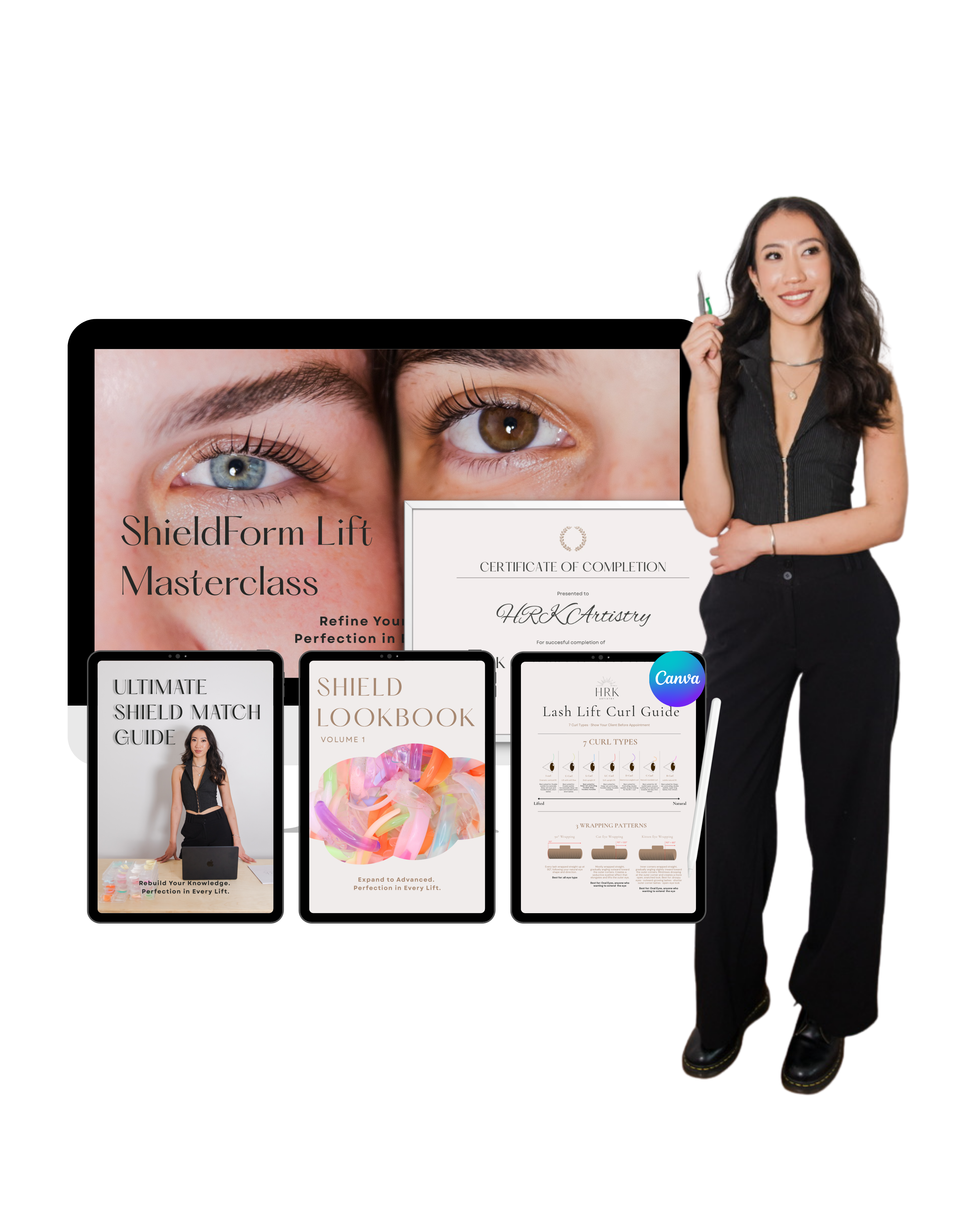 Complete Mastery Bundle