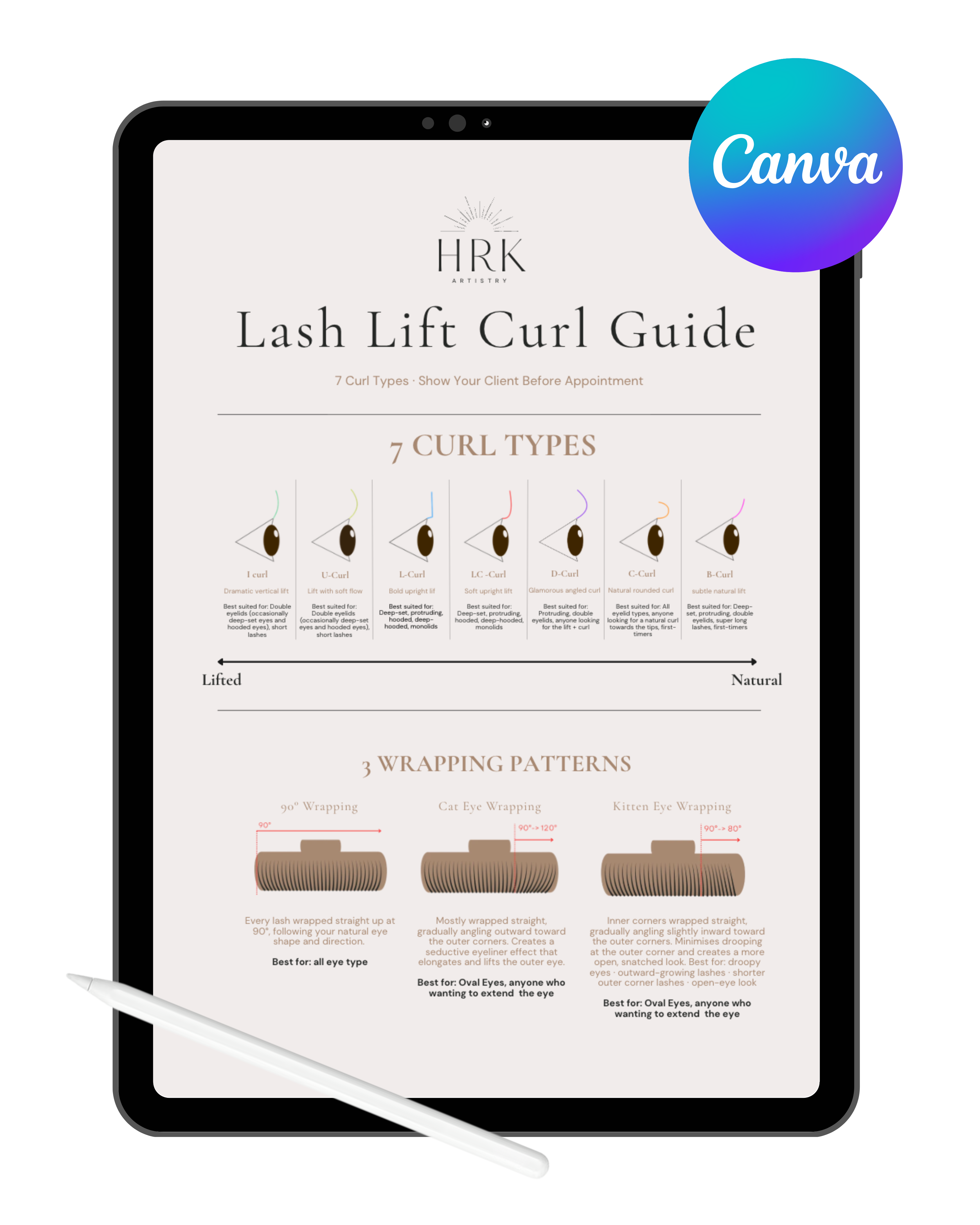 Editable A3 Consultation Display Template
